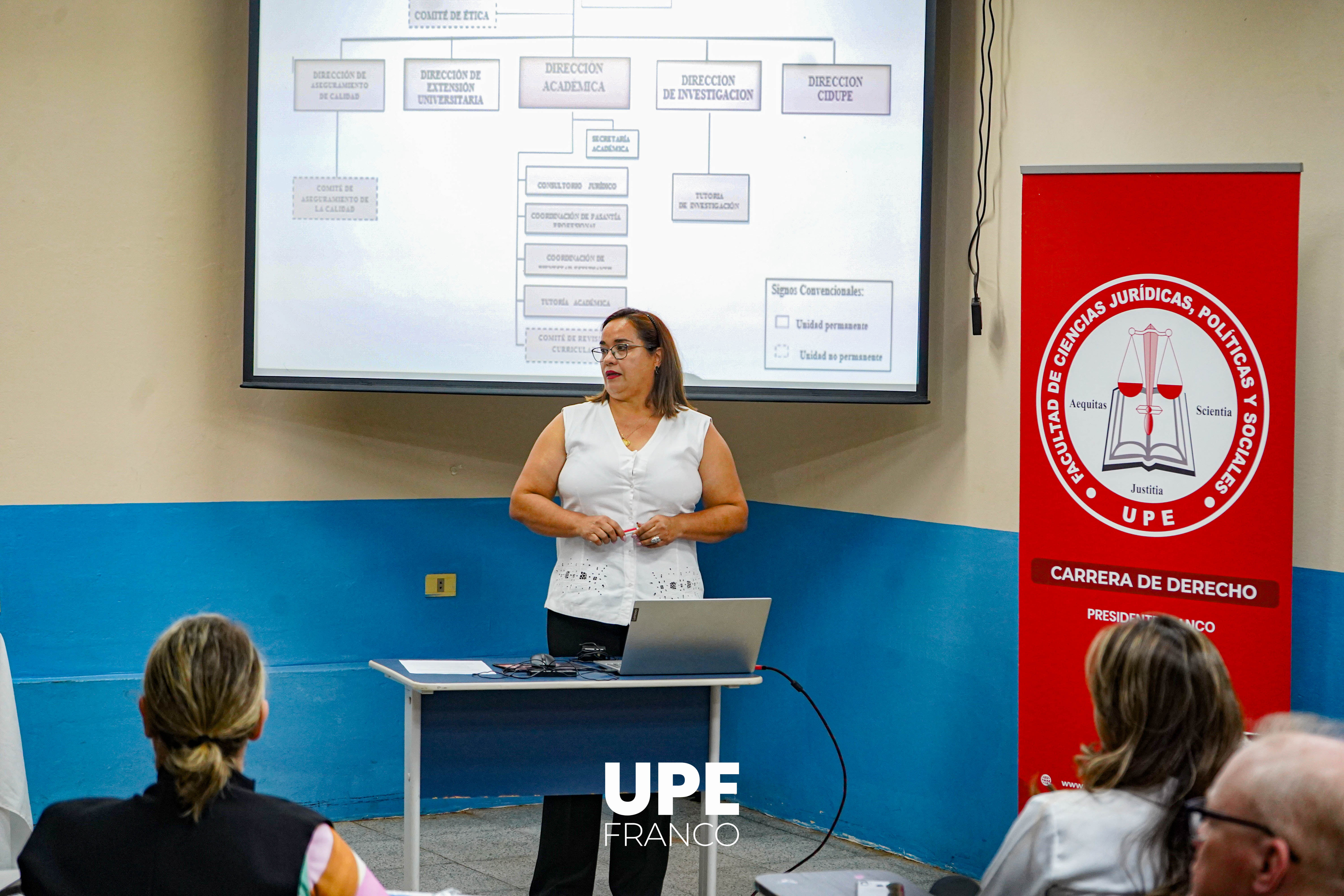 Claustro Docente en la carrera de Derecho: Organización y Proyección Académica 2025