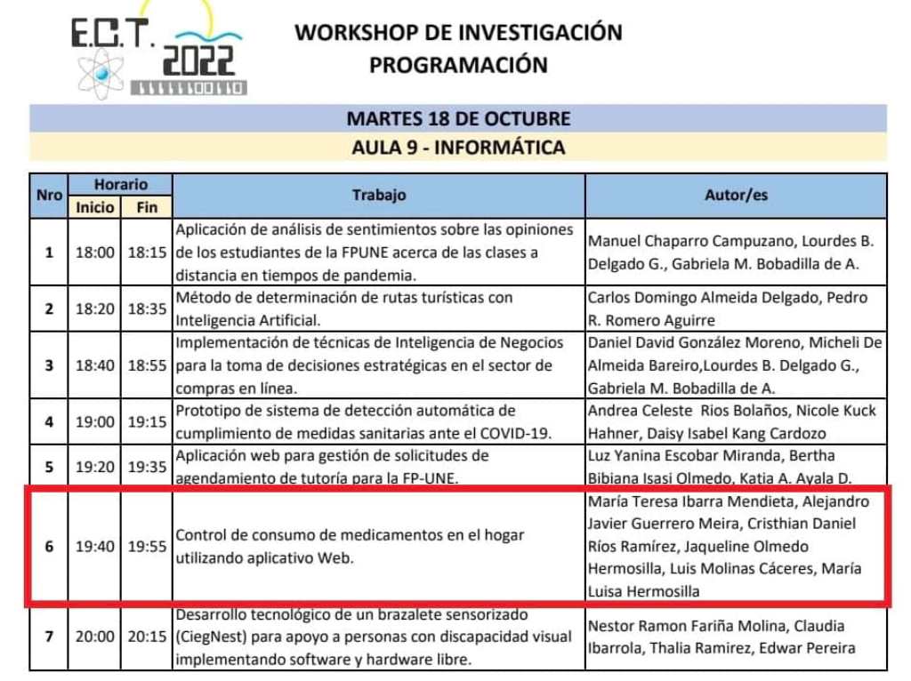 XVIII edición del Workshop de trabajos de investigación 